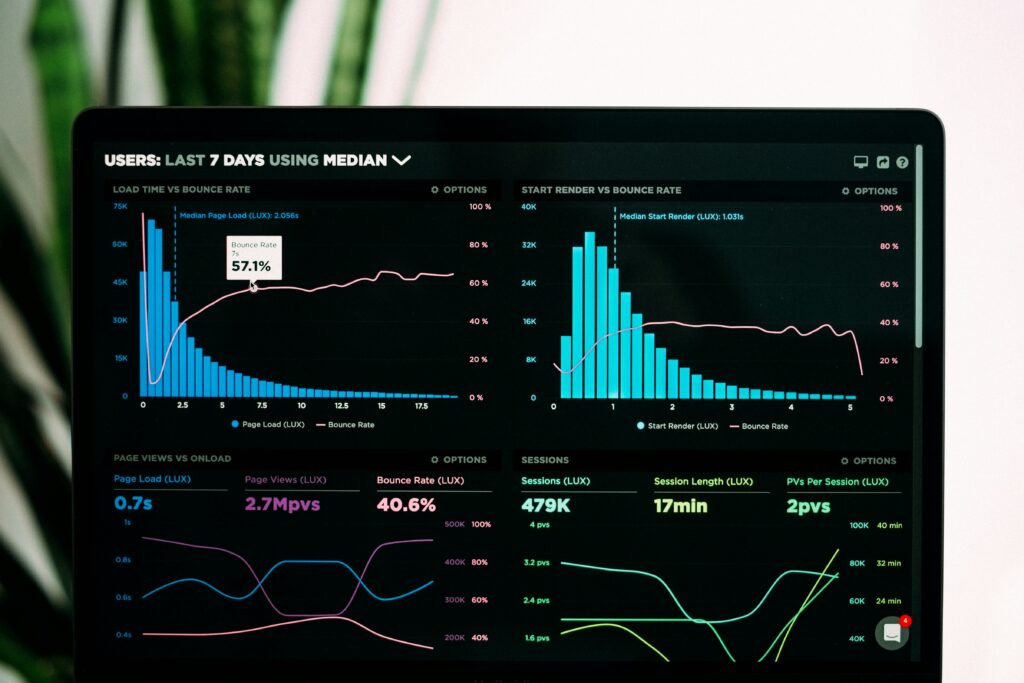 Marketing analytics dashboard showing campaign performance data